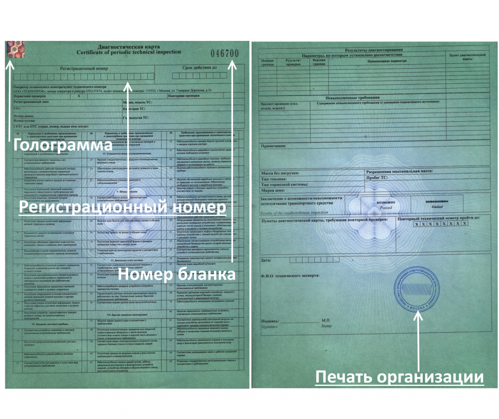 Регистрационный номер диагностической карты 15 знаков него